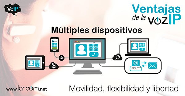 Múltiples dispositivos